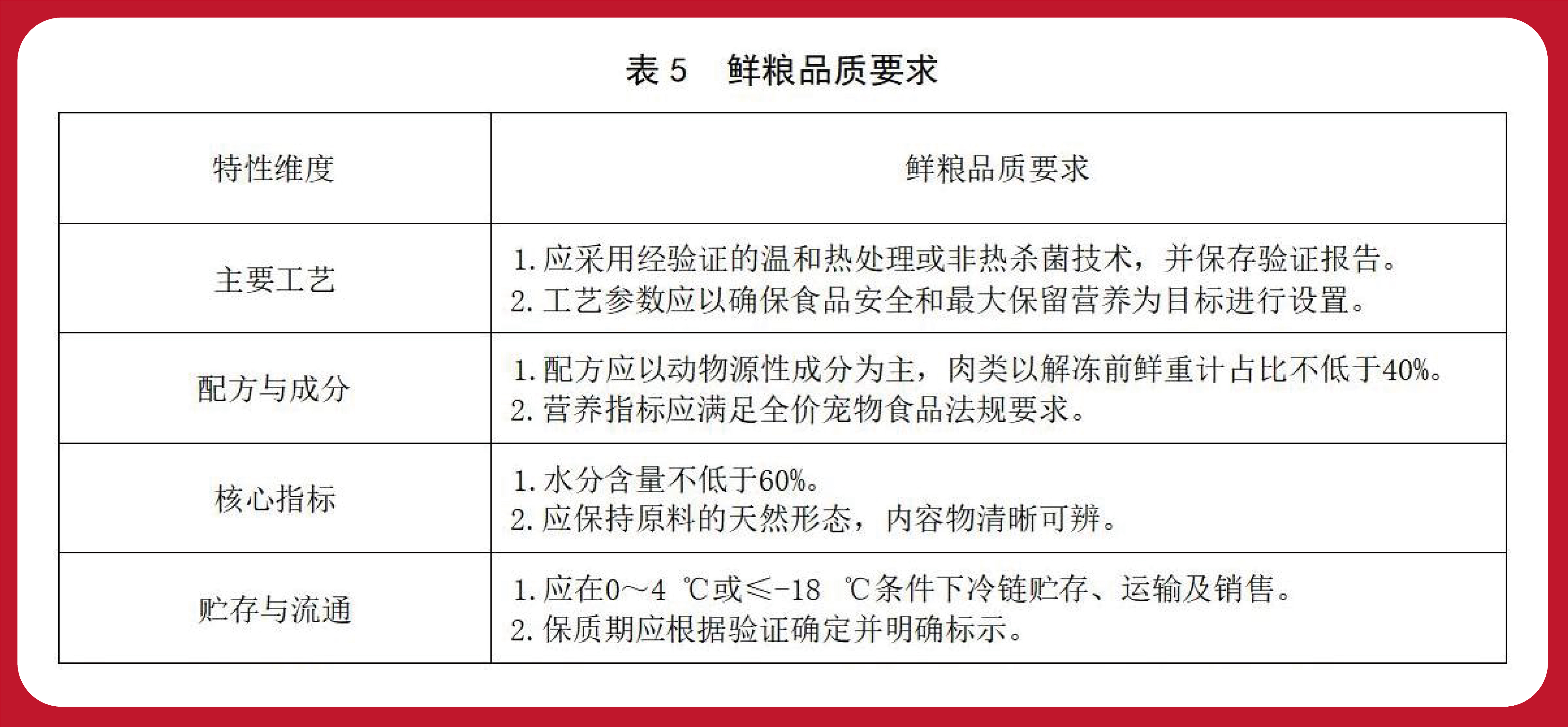 表5.jpg
